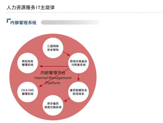 企业简介_html_r2_c1